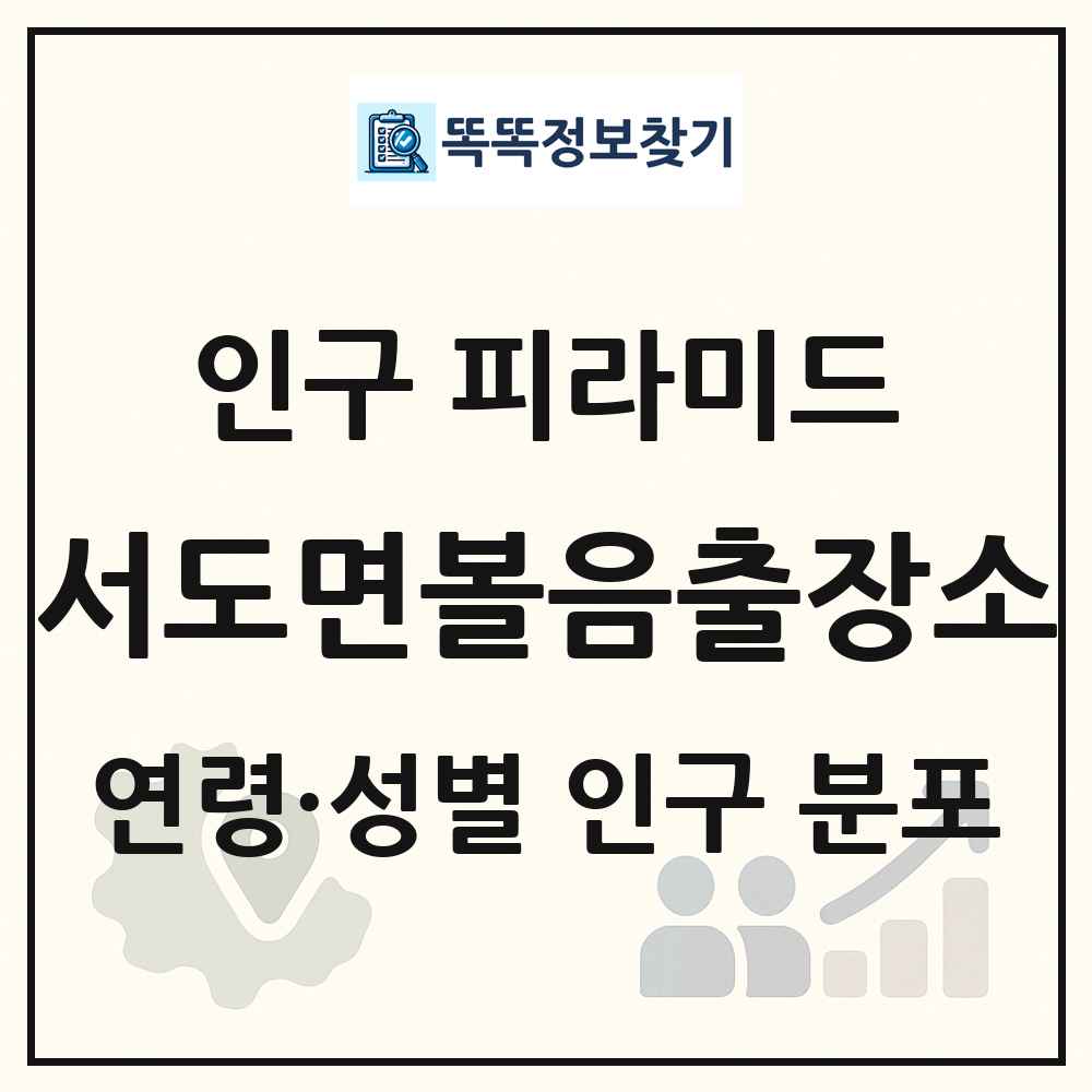 서도면볼음출장소 인구 피라미드 링크 그림
